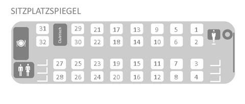SETRA ComfortClass Reisebus 33-Sitzer